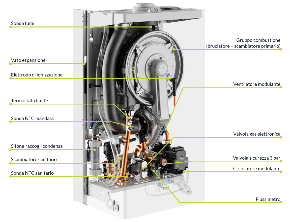 interno-kaldaia2430